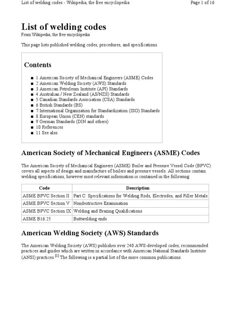 AWS List of Welding Codes Welding Steel