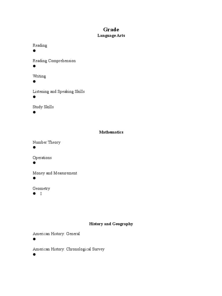 Blank Objectives Template PDF