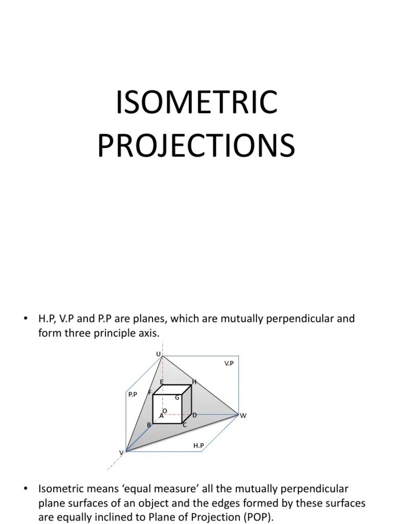 Isometric Projections Sphere Geometric Objects