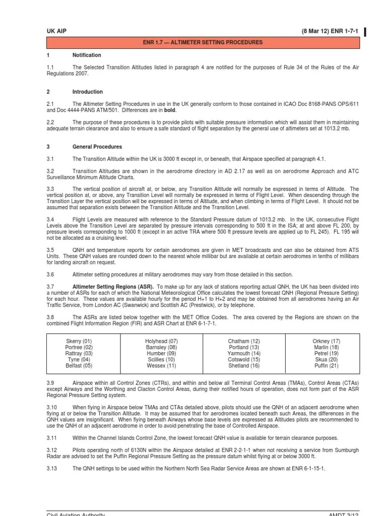 Altimeter Setting Procedures Instrument Flight Rules Visual Flight