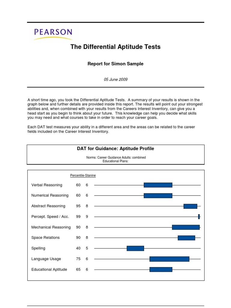 DAT Sample Report Abstraction Reason