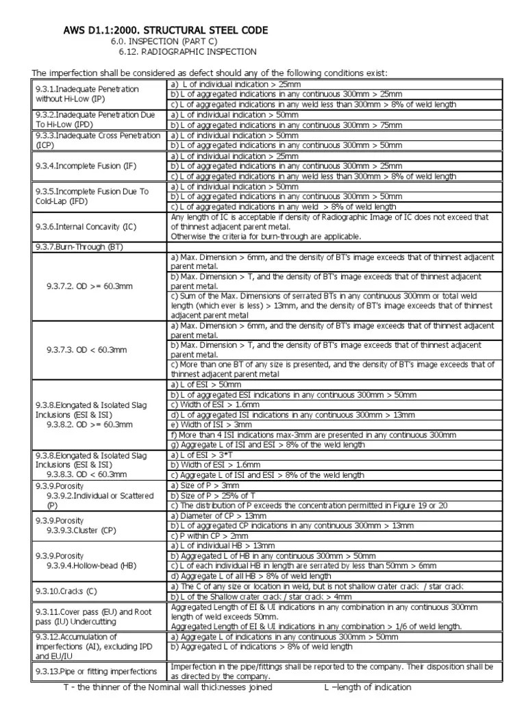 AWS D1.1 Acceptance Standards Nondestructive Testing Pipe (Fluid