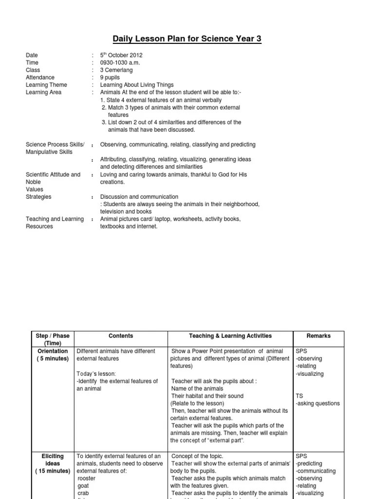 External Features of Animals: A Hands-On Science Lesson | PDF | Lesson