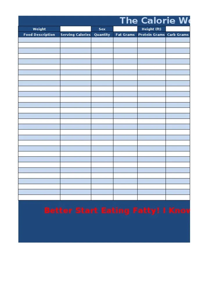 The Calorie Worksheet Better Start Eating Fatty! I Know You're Starving!! PDF