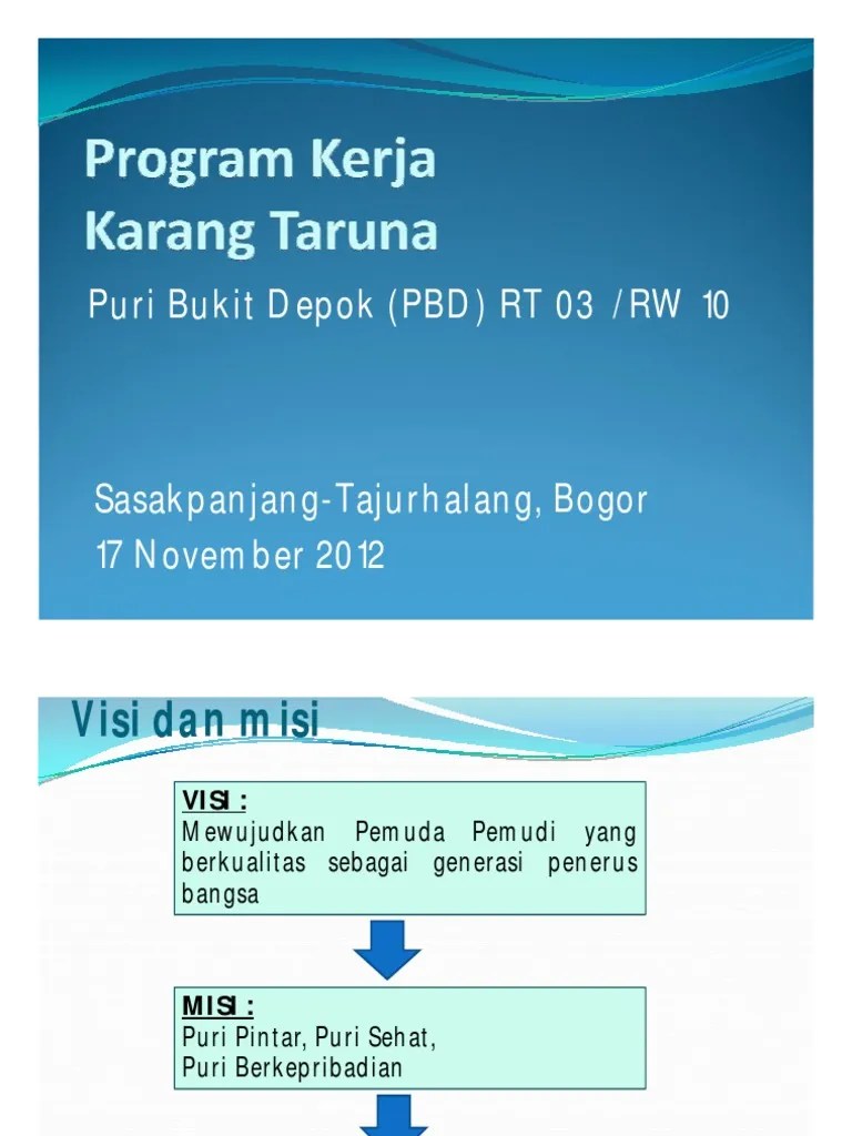 Program Kerja Karang Taruna