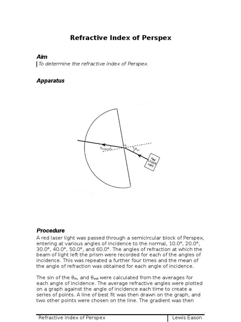 Physics Refractive Index of Perspex Refraction Refractive Index