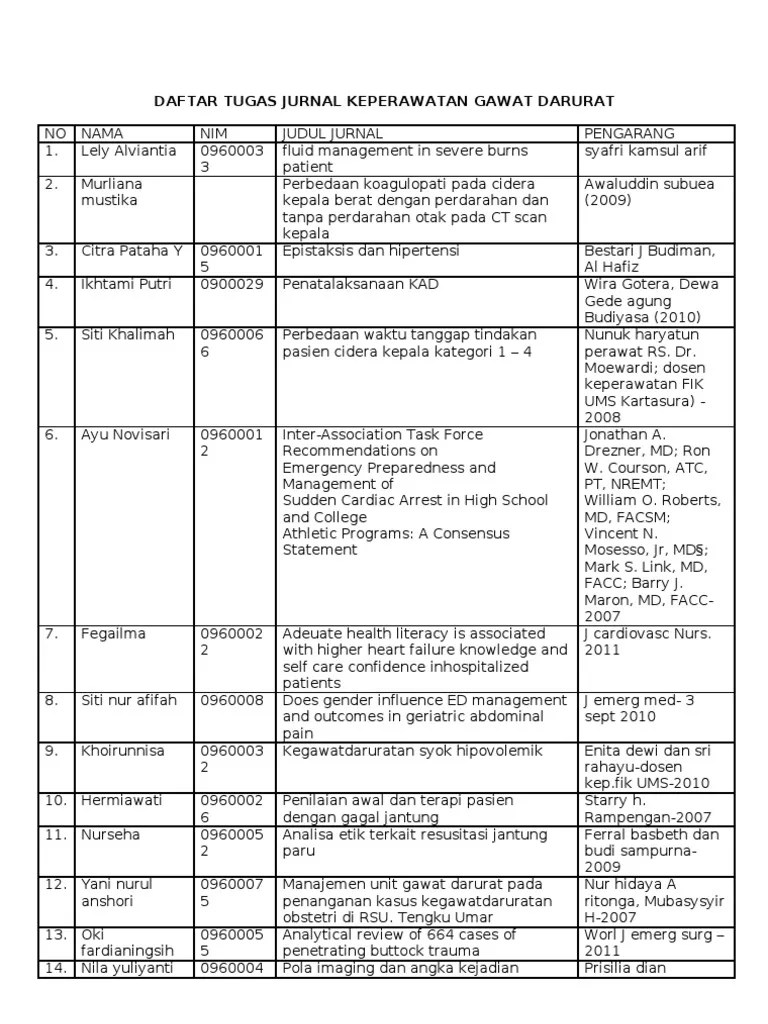 Daftar Tugas Jurnal Keperawatan Gawat Darurat