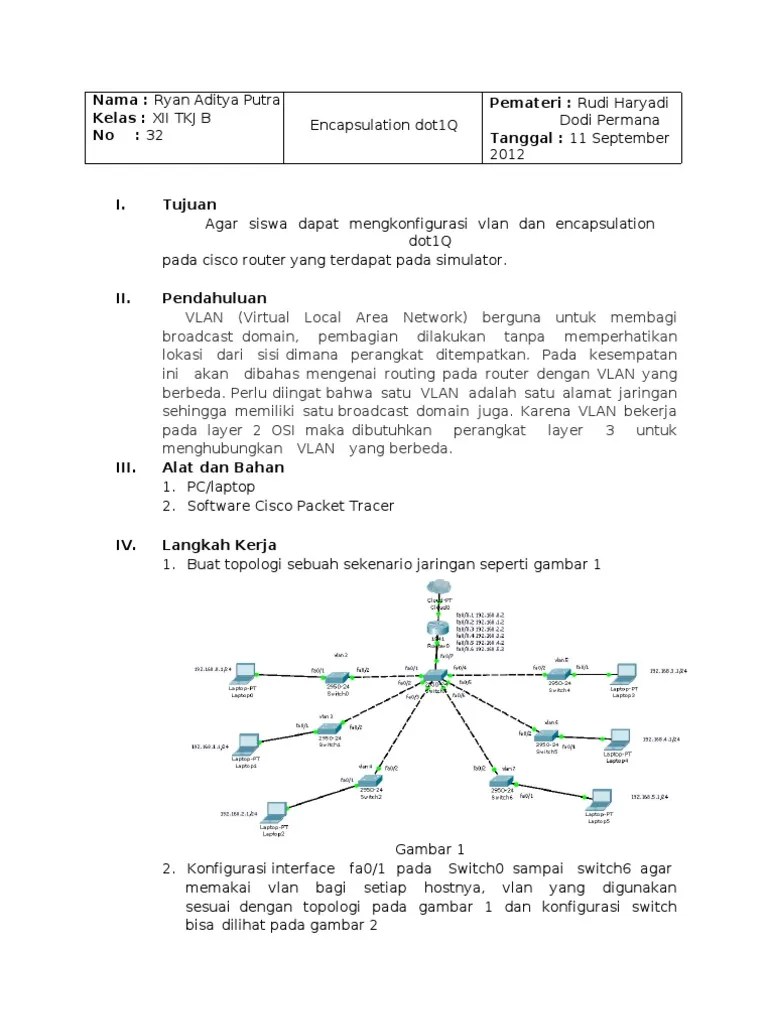 Encapsulation Dot1Q PDF