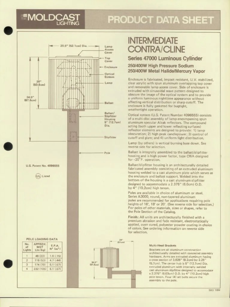 Moldcast Lighting Product Data Sheet Contra Cline Intermediate Luminous