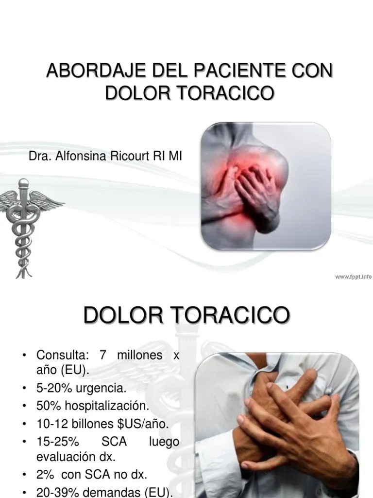 Approach to the Patient With Chest Pain