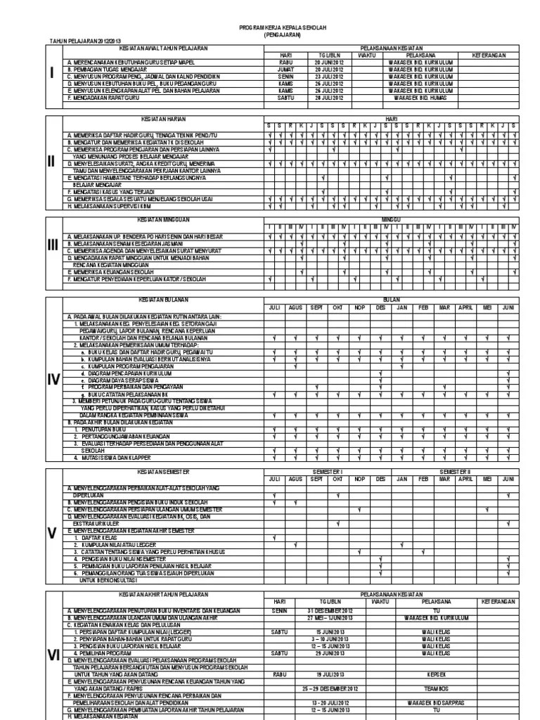 Contoh Program Kerja Ekstrakurikuler Futsal Doc Barisan Contoh