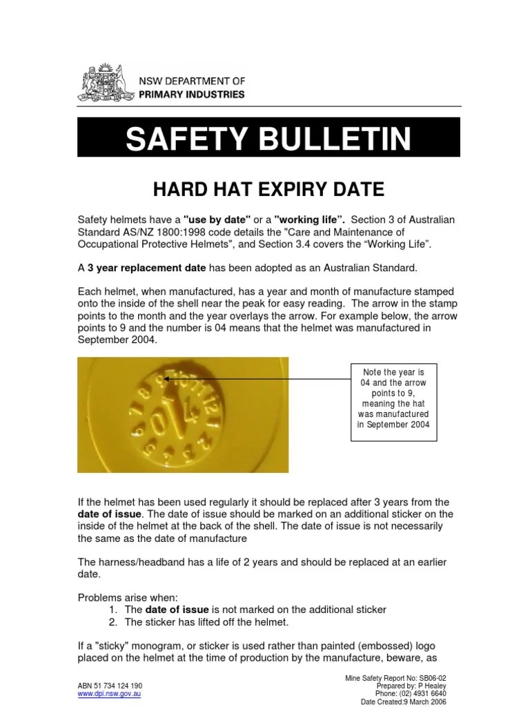 Hard Hat Expiry Date Safety Business