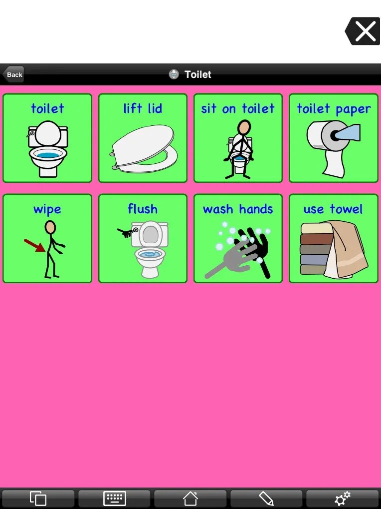 VISUAL ROUTINES in Proloquo2Go Are EASY! PDF