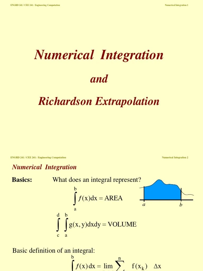 matlab Integral Numerical Analysis