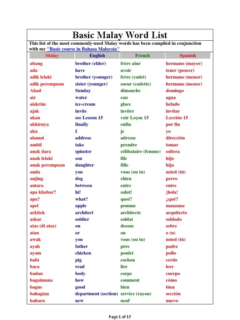 BASIC MALAY Languages