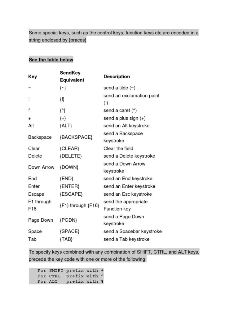 A Guide to Sending Special Keys and Key Combinations in Automation