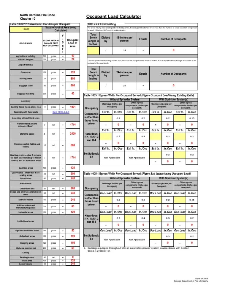 OCCUPANT LOAD CALCULATOR .XLS Fire Sprinkler System