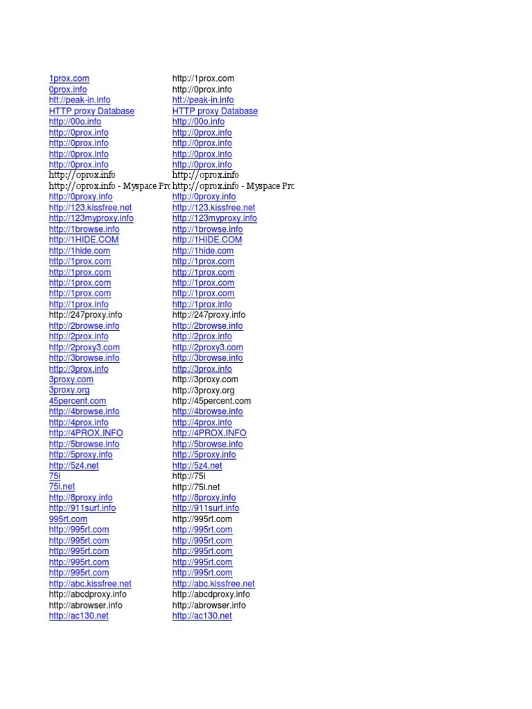 Web Proxy List PDF