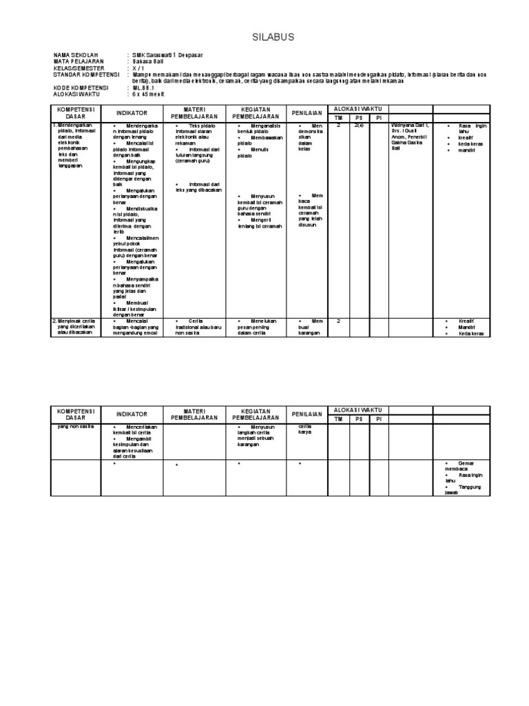 Rpp Bahasa Bali Sd K13 Guru Paud
