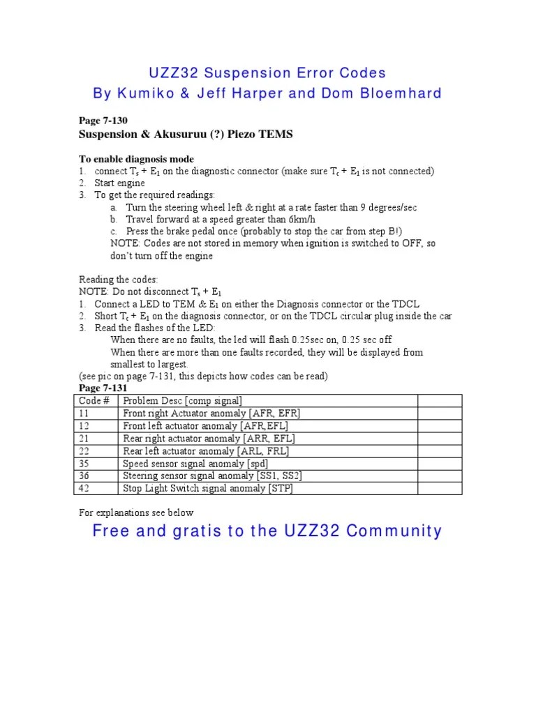 UZZ32 Suspension Codes PDF PDF Relay Switch