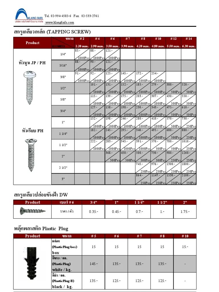Bolt, Nut, Screw Price List PDF