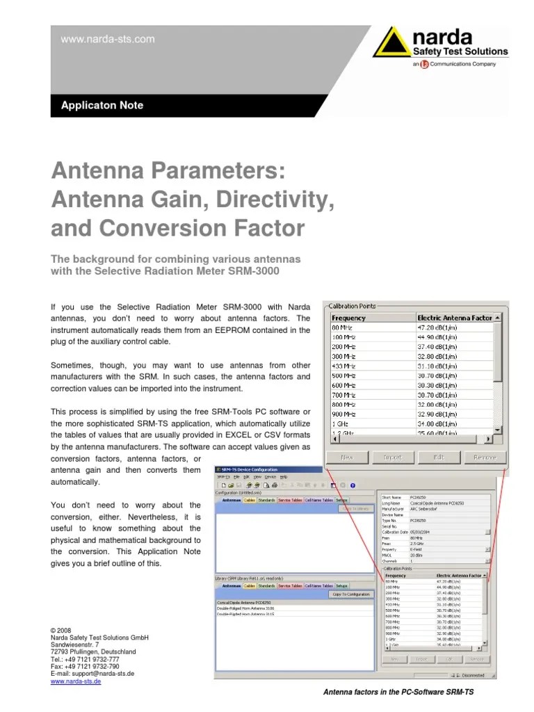 antenna factor Antenna (Radio) Decibel