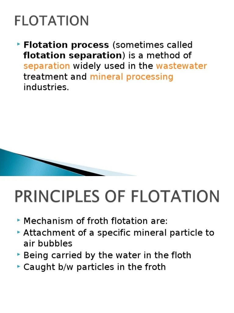 Principles of Flotation