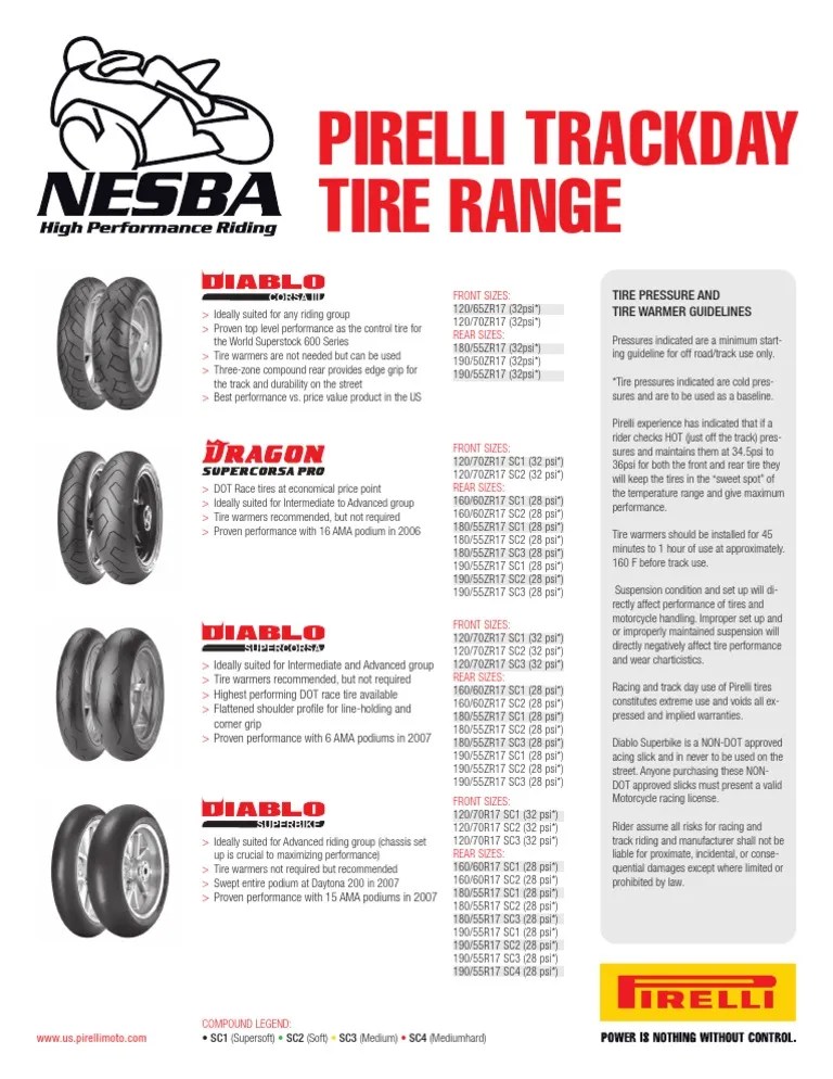 Pirelli Trackday Tire Range: Front Sizes | PDF | Tire | Suspension