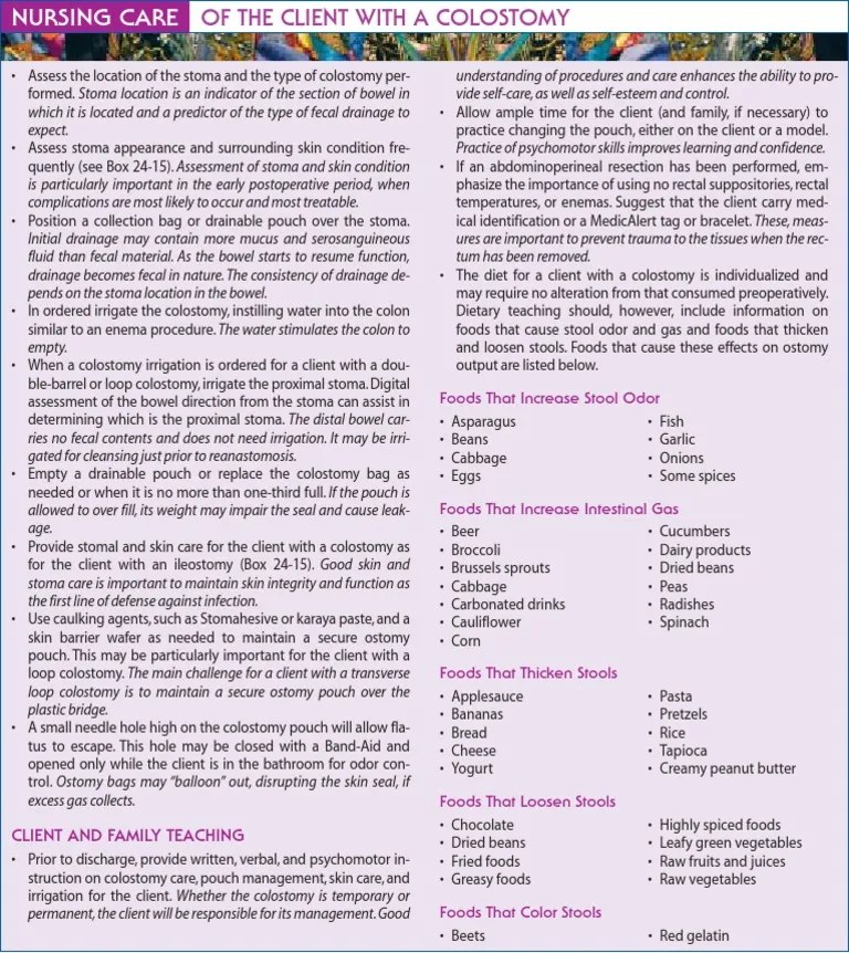 (NLE) colostomy Flatulence Foods