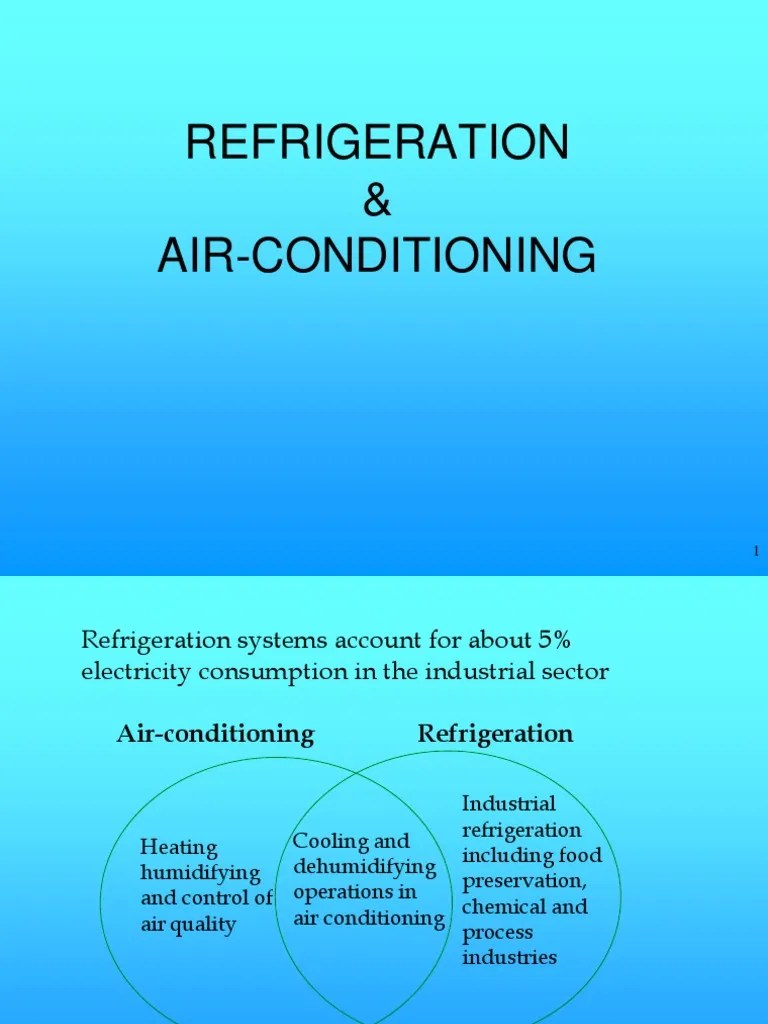Analysis of Refrigeration and Air Conditioning Systems Performance