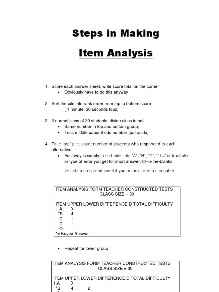 Item Analysis Tests Test (Assessment)