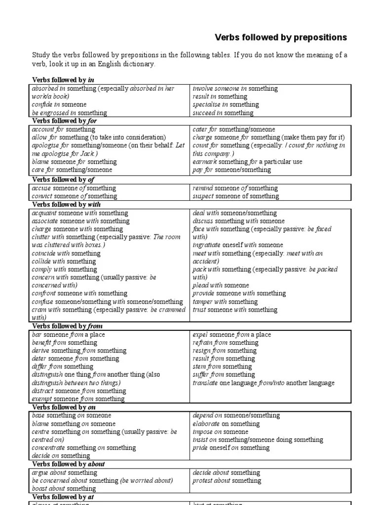 Verbs Followed by Prepositions PDF Headache Nausea