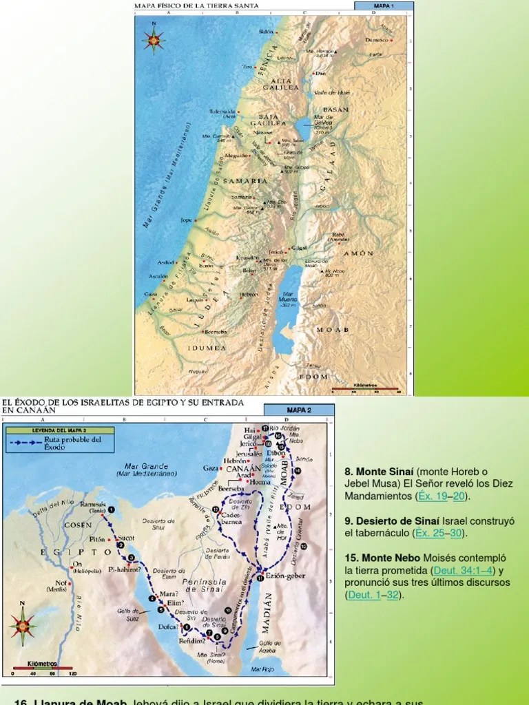 Mapas Biblia Geografia