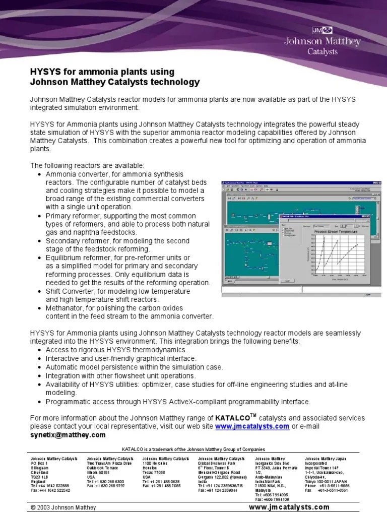 AMMONIAHYSYS Catalysis Ammonia