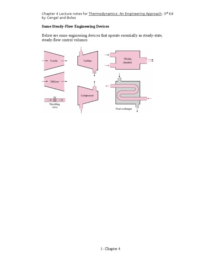Application of Thermodynamics To Flow Processes PDF