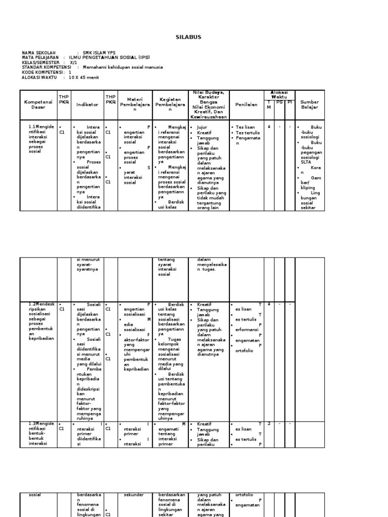 Silabus Ips Smk Kelas x