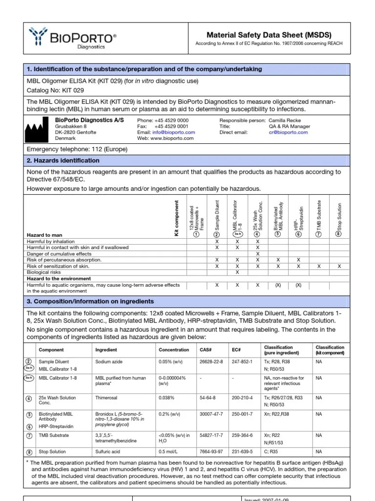 eg of msds.pdf Toxicity Sodium
