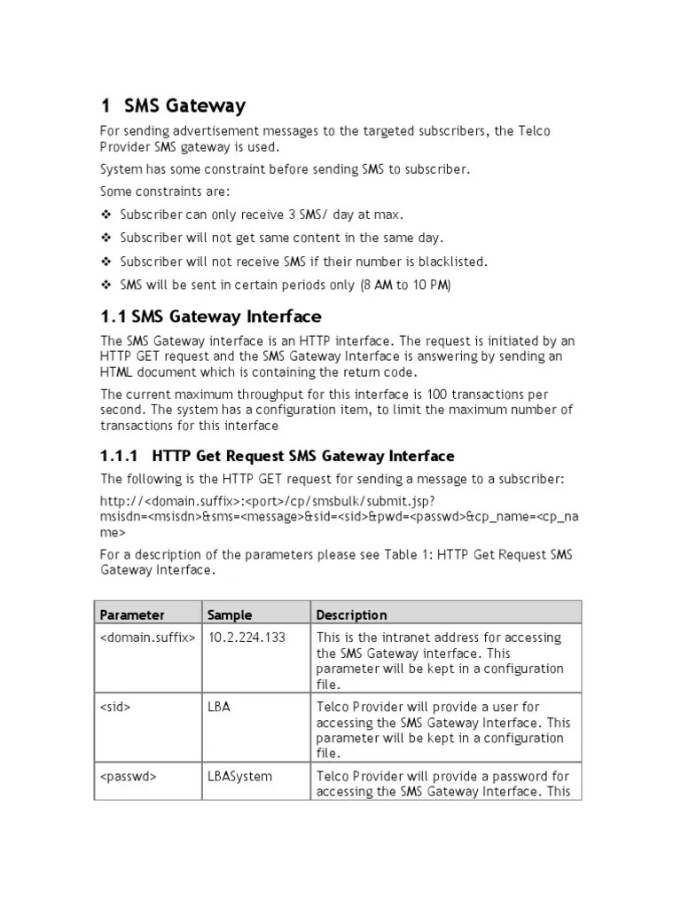 SMS Gateway Interface Short Message Service Hypertext Transfer