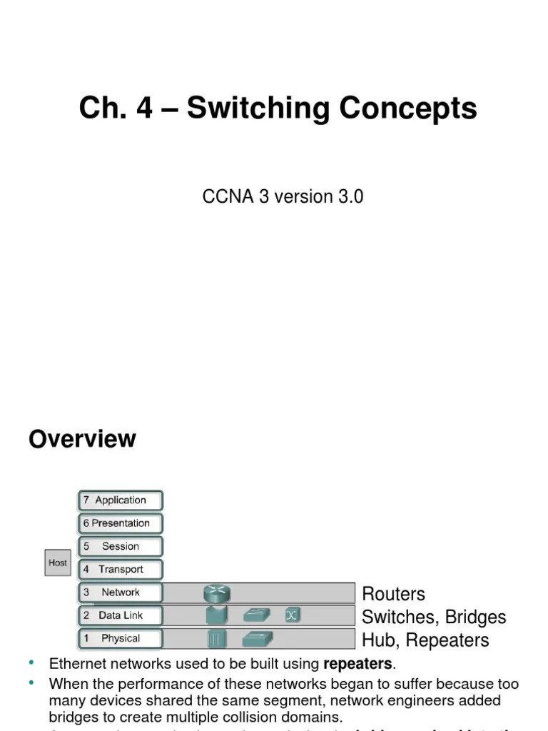 Switching Concepts Network Switch Computer Network