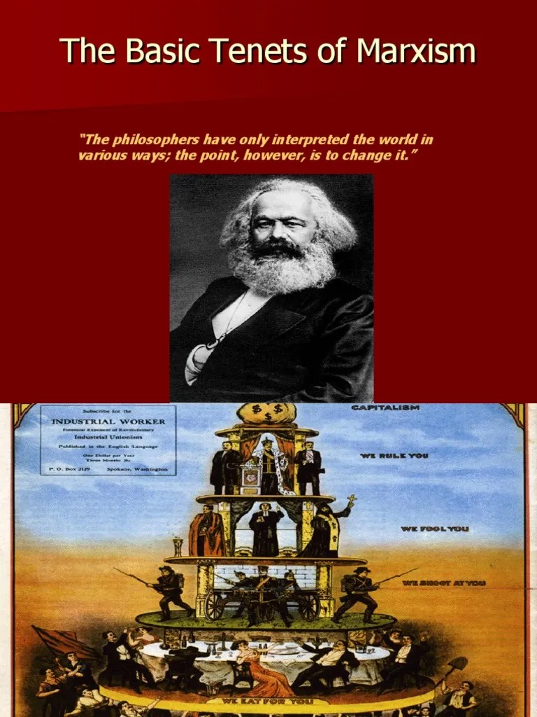 The Basic of Marxism Power Point Communism Socialism