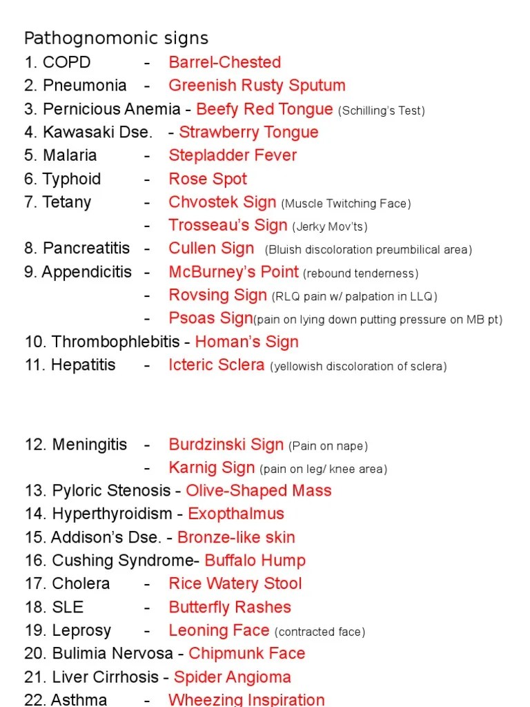 Pathognomonic Signs