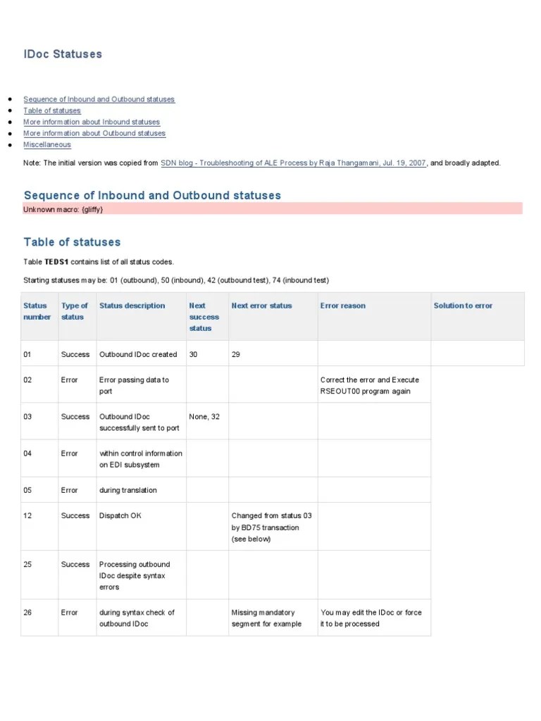 IDoc Statuses Electronic Data Interchange Data Management Free 30