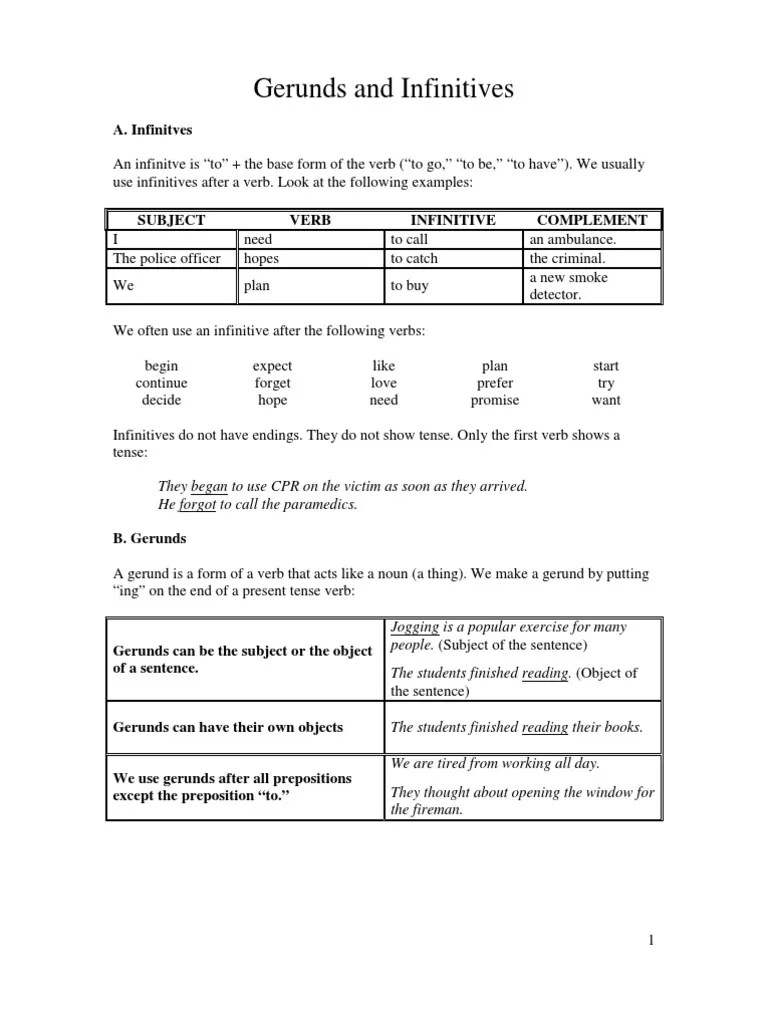 Gerunds and Infinitives | PDF