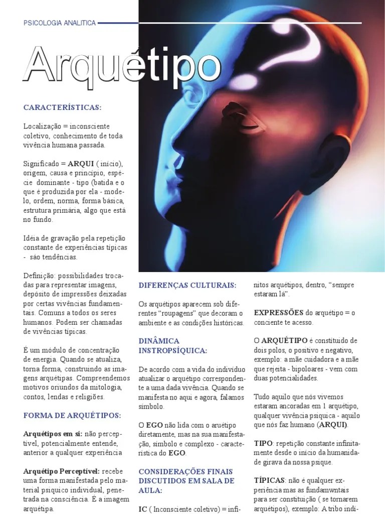 Arquétipo de JUNG, introdução Arquétipo Carl Jung