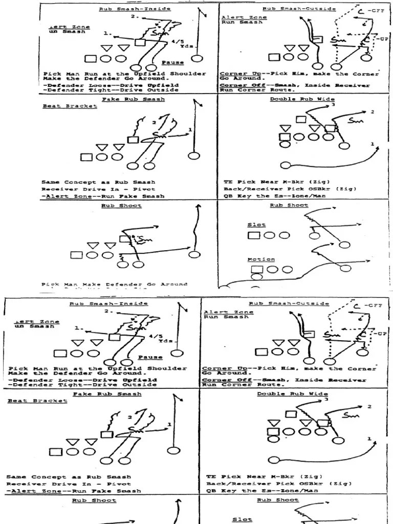 FOOTBALL PLAY SHEET