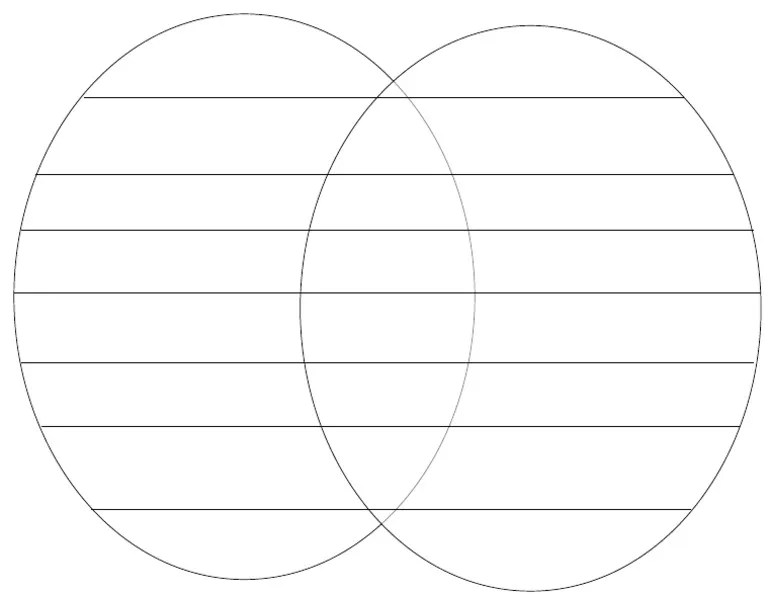 Blank Venn Diagram | PDF