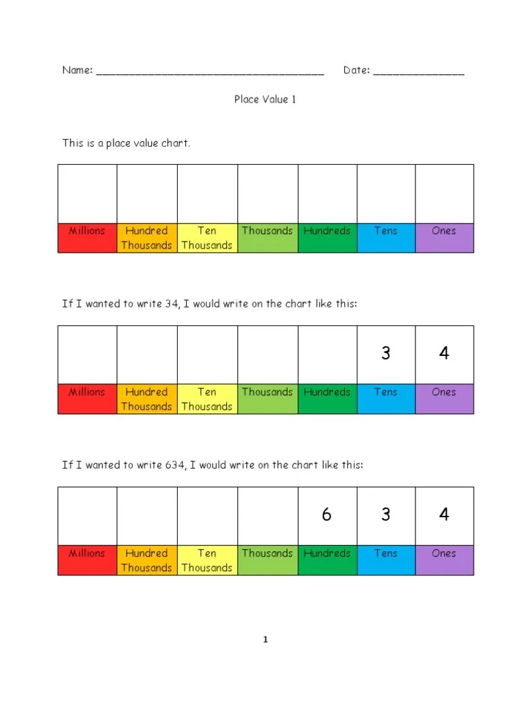 Math 3 Unit 1 Place Value and Expanded Form PDF Teaching