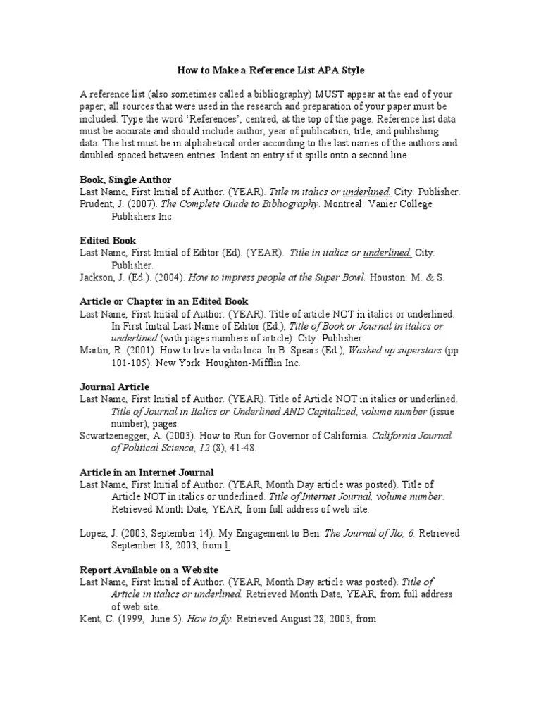 How to Make a Reference List APA Style Websites Books