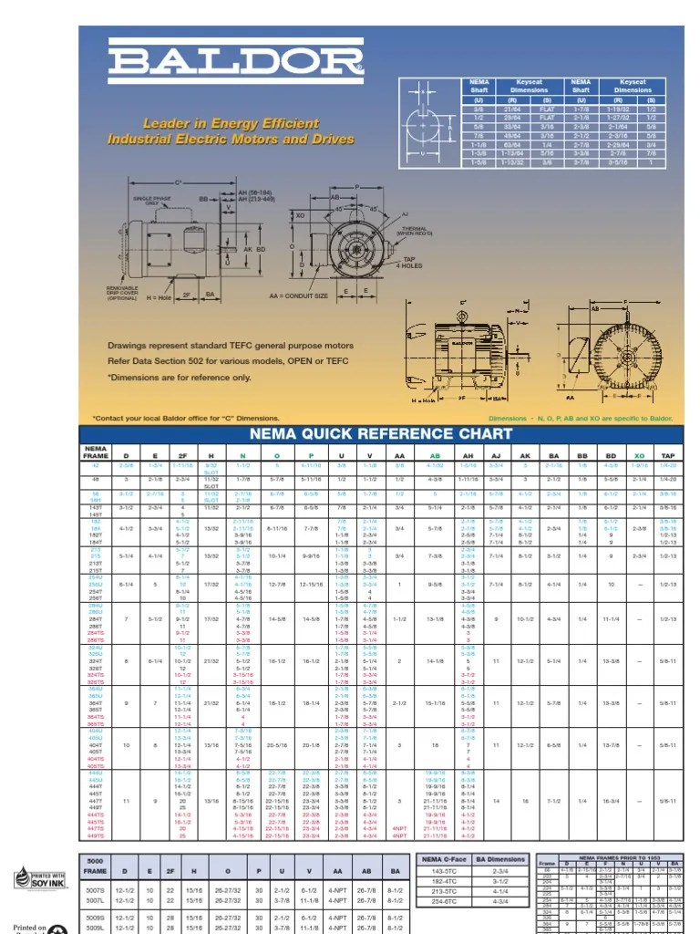 Baldor NEMA Chart | Mechanical Engineering | Manufactured Goods