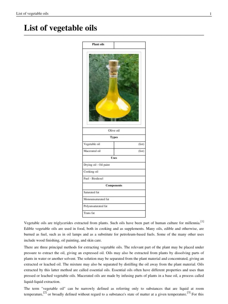 List Of Vegetable Oils.pdf Vegetable Oil